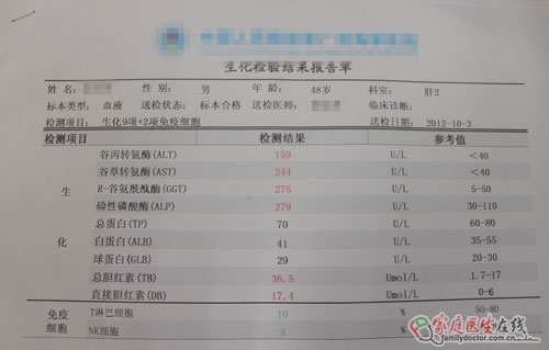 看肝病去正規(guī)醫(yī)院 2例被騙肝病患者真實案例