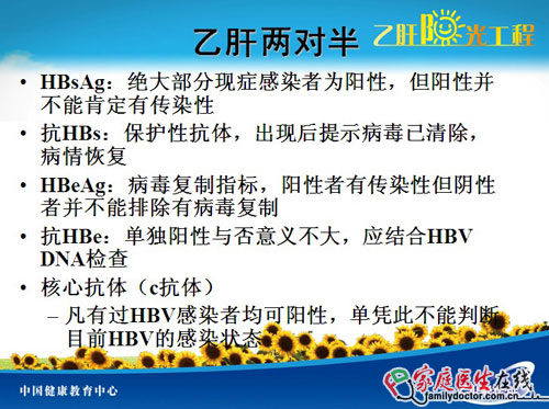 肝炎檢查大全 教你看懂肝病所有檢查項(xiàng)目