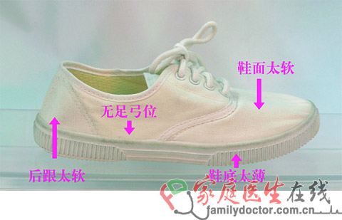 這類(lèi)“白飯魚(yú)”缺點(diǎn)在于后跟太軟，鞋底太薄，而孩子足部尚未完全發(fā)育，長(zhǎng)期穿著會(huì)造成扁平足等足部問(wèn)題。