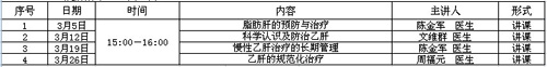 南方醫(yī)院肝病中心3月病友教育活動(dòng)